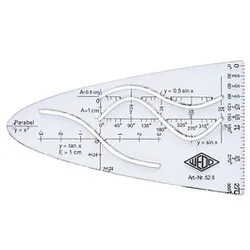 WEDO Parabelschablone transparent