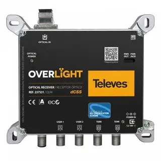 Televes OLR4 Optischer Rückumsetzer, Quad/4xDCSS (237531)