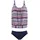 S.Oliver Oversize-Tankini Damen blau-rosa-bedruckt Gr.52