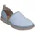 Josef Seibel Sofie SkyBlue 39