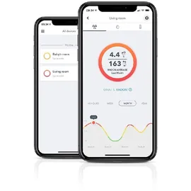 Airthings House Kit