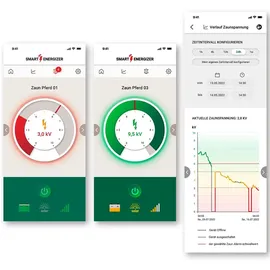 AKO Duo Power X6000 smart Weidezaungerät