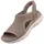 SKECHERS Summits Slip-ins - Sweetly Evolved Taupe 38