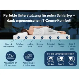 Betten-ABC KSP-500 120 x 200 cm H3