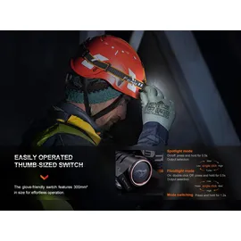Fenix HM71R Schwarz/Orange