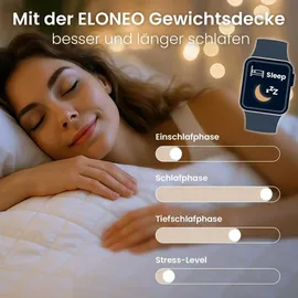 eloneo Gewichtsdecke 200x200cm, 11 kg,