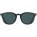 Ray Ban RB4259