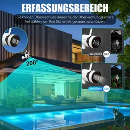 LuVision Dual WLAN PTZ 5MP Schwarz