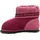 KITZ-PICHLER Hausschuhe Pink 23