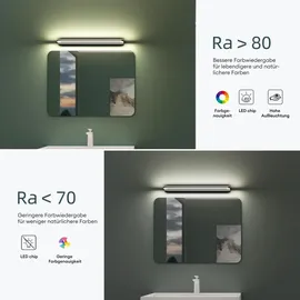 mai & mai Spiegelleuchte 60cm LED Badlampe Spiegellampe, 4000K Badezimmer Lampe LED Wandleuchte Sandschwarz 14W SparkLuxe