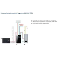 Buderus Luft/Wasser-Wärmepumpe Logatherm WLW186i AR 9,6 KW, Farbe: Schwarz, Inneneinheit: T180