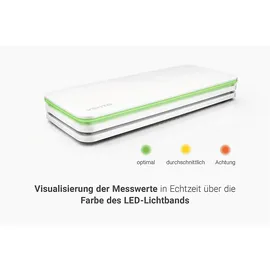 Venta AS100 AirSense ECO Raumklima- und Luftqualitätsmesser