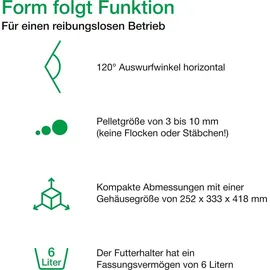 WAGNER green Solar Futterautomat 6 Liter