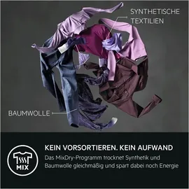 AEG TR9T75689 Wärmepumpentrockner (8 kg)