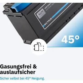Ective SC120 120Ah 12V