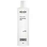 Wella Nioxin Density Defend Anti-Breakage Maske 500 ml