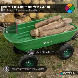 MIWEBA Dumper mit Kippfunktion und Traglast 300 kg rot
