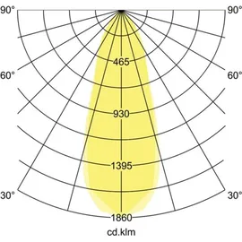 Brumberg 39363153 LED-Einbaustrahler 6W rund nickel matt