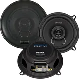 Crunch DSX52