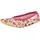 LICO Gymnastikschuh Rosa 37