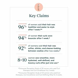 Virtue Curl Defining Whip 156 g