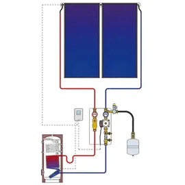 Evenes Thermosifon mit Isolierung für Solarthermie-anlagen 22 mm Solar