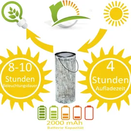 Marrakesch Orient & Mediterran Interior 2er Set Skandinavische Solarlaterne Solar Laterne Lampe Deko Balkon Garten Bamba Grün