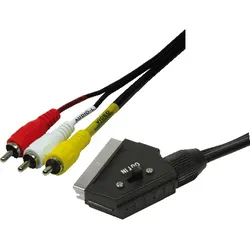 LogiLink Scart Cable - Video- / Audiokabel - Composite Video / Audio