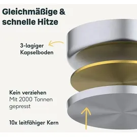 SILBERTHAL Bratpfanne 24 cm