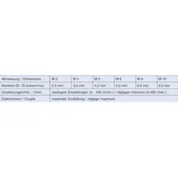 Einschnittgewindebohrer DINISO 228 HSSG 1/4 ′′ 6KT-Bit G 1/8 ′′x17mm HEXTAP