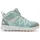 Columbia Youth Peakfreak Rush Mid Waterproof crushed blue, blush rose (461) 1