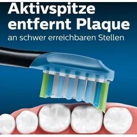 Philips Sonicare C3 Premium Plaque Defense Aufsteckbürste HX9044/33 4 St.