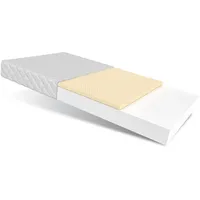 Fdm Baby Classic 90 x 200 cm H2/H3