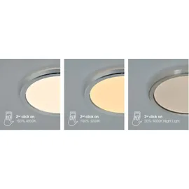 Nordlux Oja 29 1-flg. rund Chrom