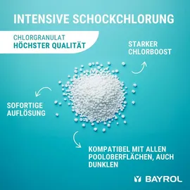Bayrol Chlorifix 1 kg