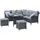 Hti-Living Kreta Loungeset grau