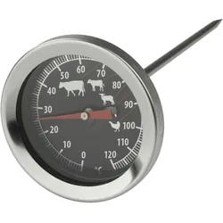 METRO Professional Fleischthermometer