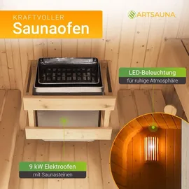 Artsauna Fasssauna Fjora 9 kW Ofen Glasfront