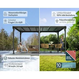 CANOPIA Milano 3,09 x 3,09 m grau