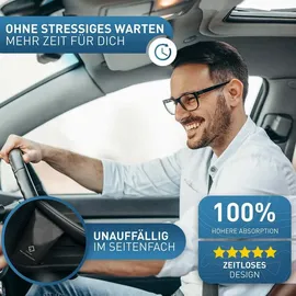 FlipLine Auto 1kg [Made in Germany] +ANTI-RUTSCH-PAD wiederverwendbarer Auto Entfeuchter (40% Absorption) gegen beschlagene Autoscheiben - Schwarz