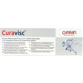 Curasan AG Curavisc 20mg/2.0ml