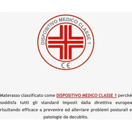 MiaSuite i sogni italiani Matratze 140x190 15 cm - Memory Foam, Milbenhemmend, Hypoallergen | Simple