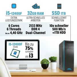 Greed GREED® Ultra PC mit Intel Core 12th Gen - Schneller Rechner + Computer für Büro & Home mit 4,0 GHZ, 32GB RAM 1TB SSD + 1TB HDD - DVD+RW - USB3.0 - WLAN, inkl. Windows 11 Pro