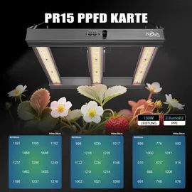 novagrove Pflanzenlampe LED Vollspektrum IR, 150W Grow Lampe für Growbox 60x60cm, Grow Light mit Dimmbar & Daisy Chain, PR15