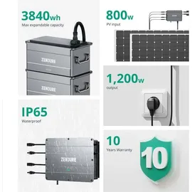 Zendure SolarFlow Set 1,92 kWh 2 x AB1000 inkl. Hub2000