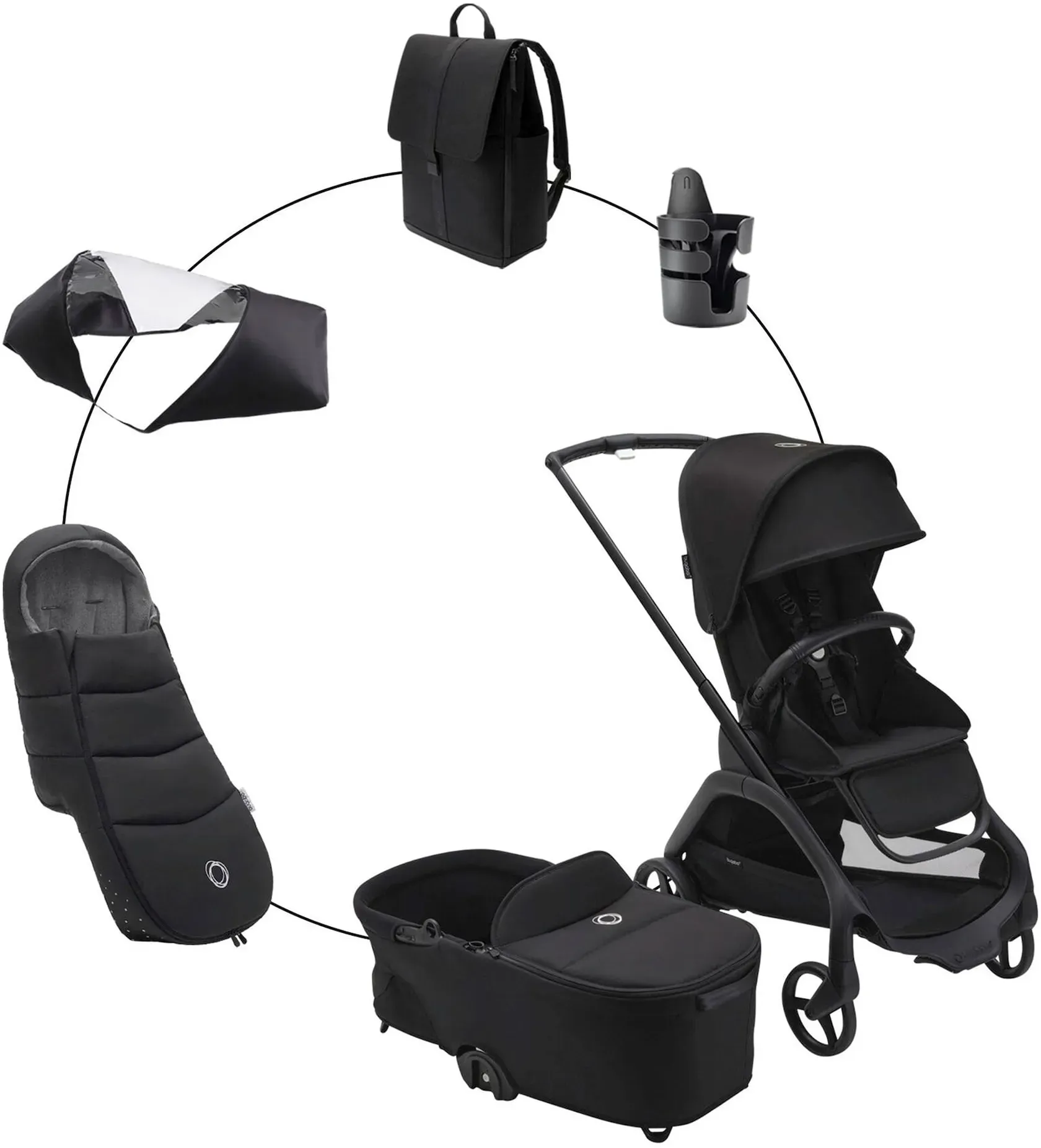 Bugaboo DRAGONFLY Kombikinderwagen Trio-Set inkl. Fußsack, Wickelrucksack, schwarz