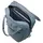 Thule Shield 23 l Blau