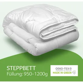 John Cotton Julia, Bettdecken für Sommer und Winter", weiß, Textil, Füllung: Polyester, 155x220 cm, Made in Green, Decke