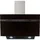 Wolkenstein W S5-80 ABTZ Kopffreihaube 80 cm