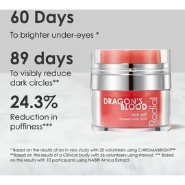 Rodial Dragon's Blood Eye Gel 15 ml